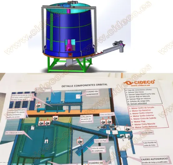 consultoria de proyectos sobre fabricas de hielo CIDECO.es